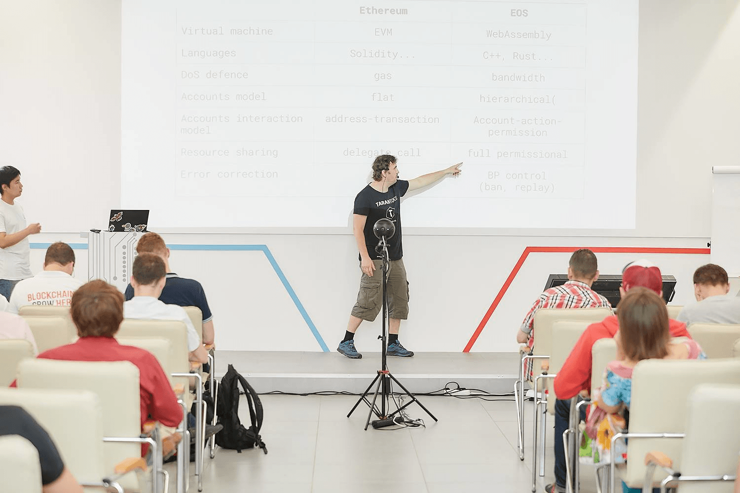 Dev Meetup Moscow #3